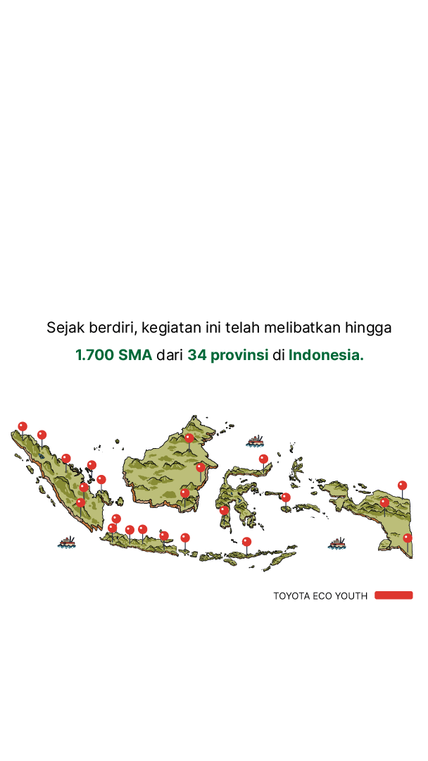 Sejak berdiri, kegiatan ini telah melibatkan total 1.700 SMA dari 34 provinsi di Indonesia.