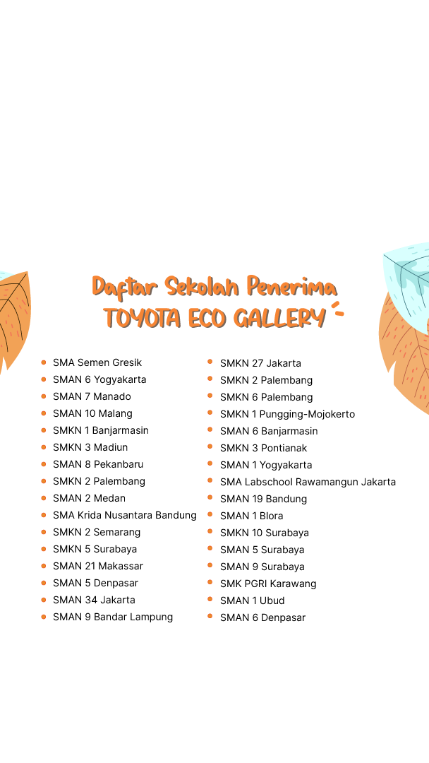 Daftar Sekolah Penerima
                                TOYOTA ECO GALLERY