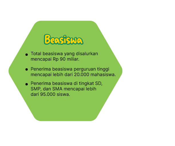 beasiswa