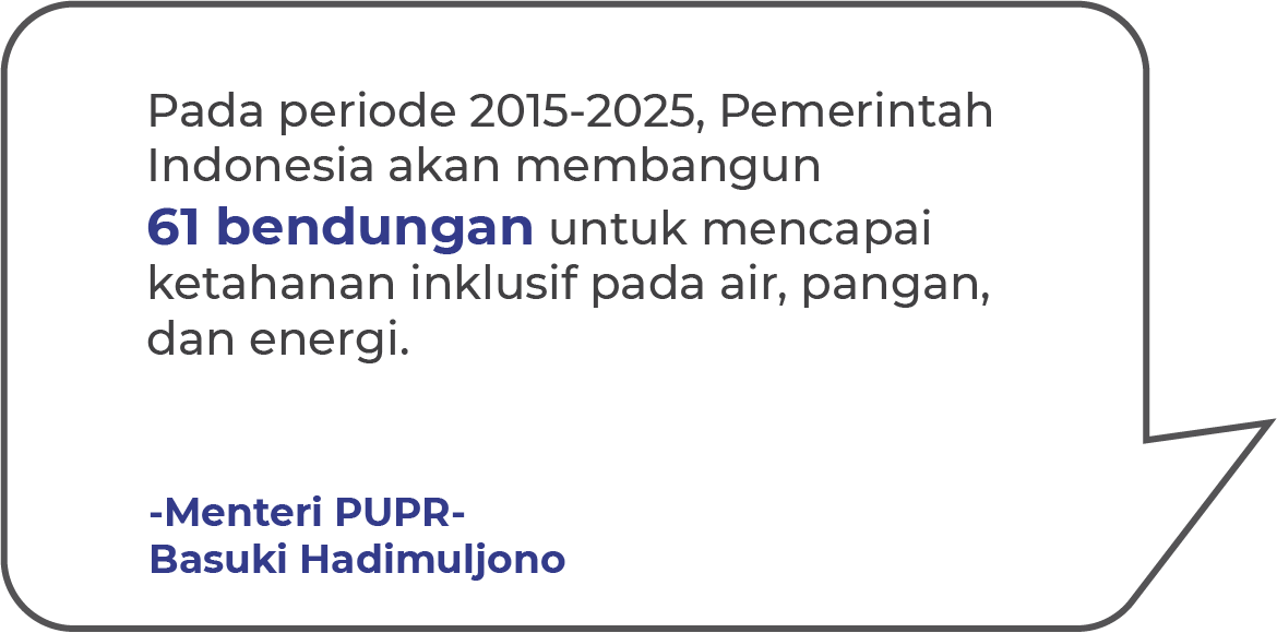 untuk menjamin ketahanan air, pada periode 2015-2025, pemerintah indonesia akan membangun 61 bendungan