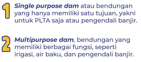 
                        Single purpose dam atau bendungan yang hanya memiliki satu tujuan, yakni untuk PLTA saja atau pengendali banjir. 
                            
                        Multipurpose dam, bendungan yang memiliki berbagai fungsi, seperti irigasi, air baku, dan pengendali banjir.
                    