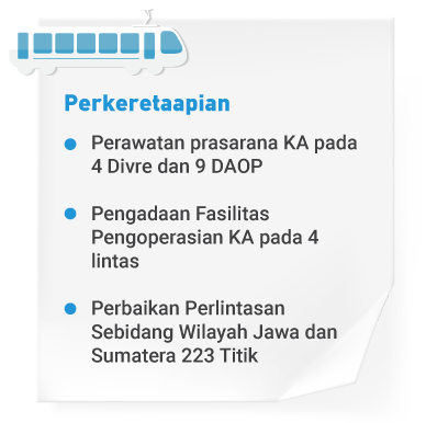 
                                Perkeretaapian <br/>
                                Perawatan prasarana KA pada 4 Divre dan 9 DAOP<br/>
                                Pengadaan Fasilitas Pengoperasian KA pada 4 lintas<br/>
                                Perbaikan Perlintasan Sebidang Wilayah Jawa dan Sumatera 223 Titik
                            